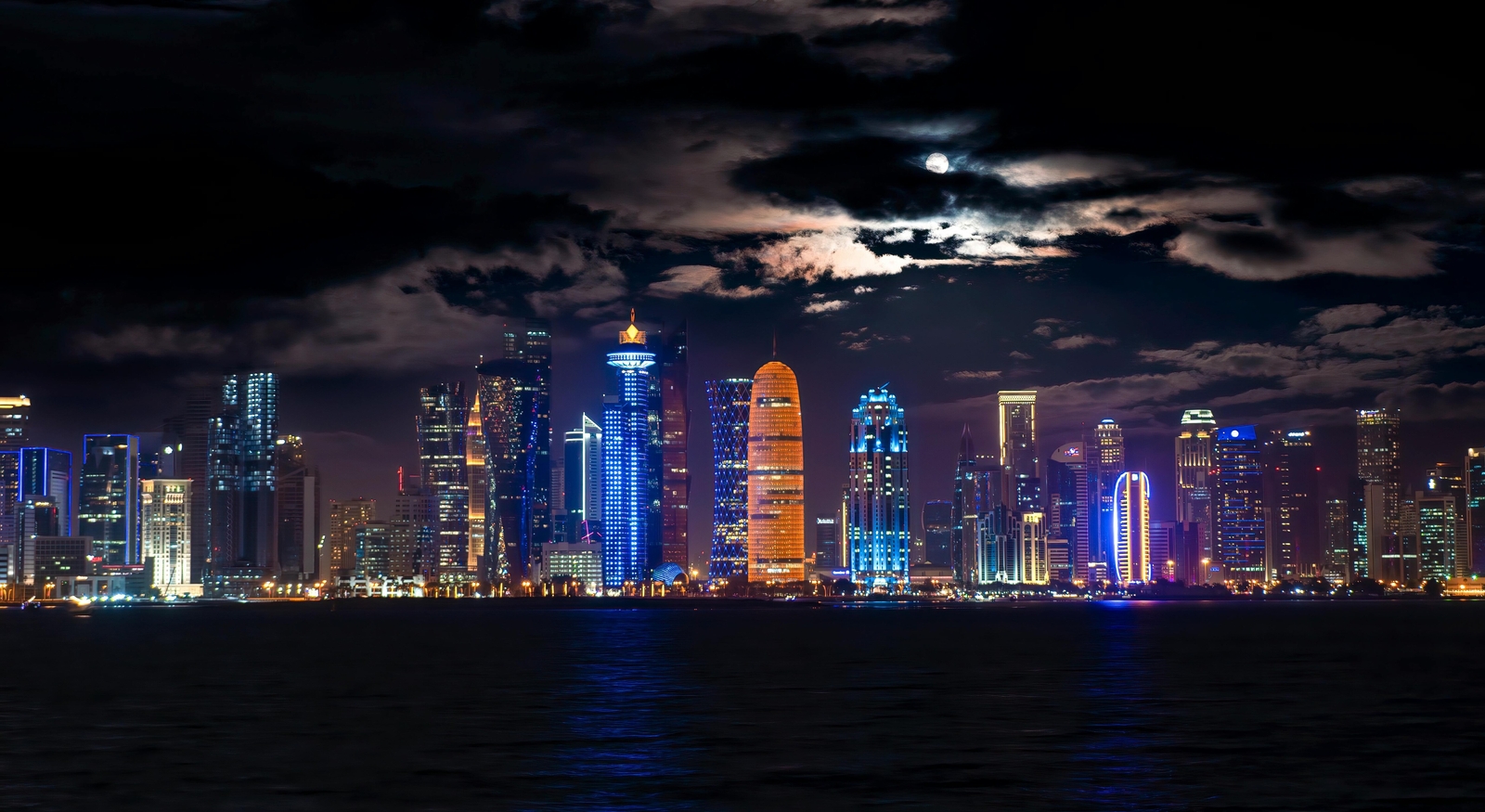 Future Opportunities for Strengthening India–Qatar Tourism