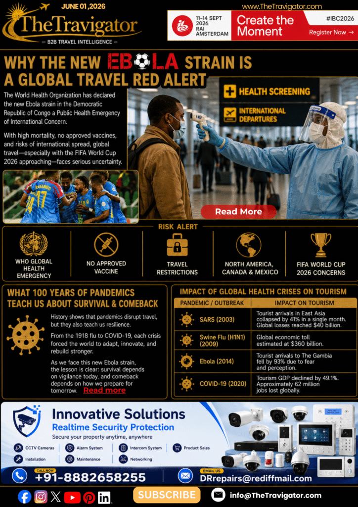 Copy of Thetravigator Newsletter